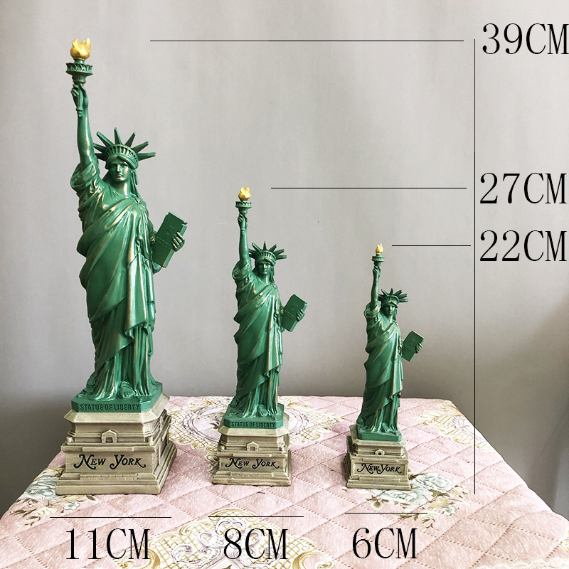Vrijheidsbeeld Model Bureauacc - Home Decor New York recensie en prijs