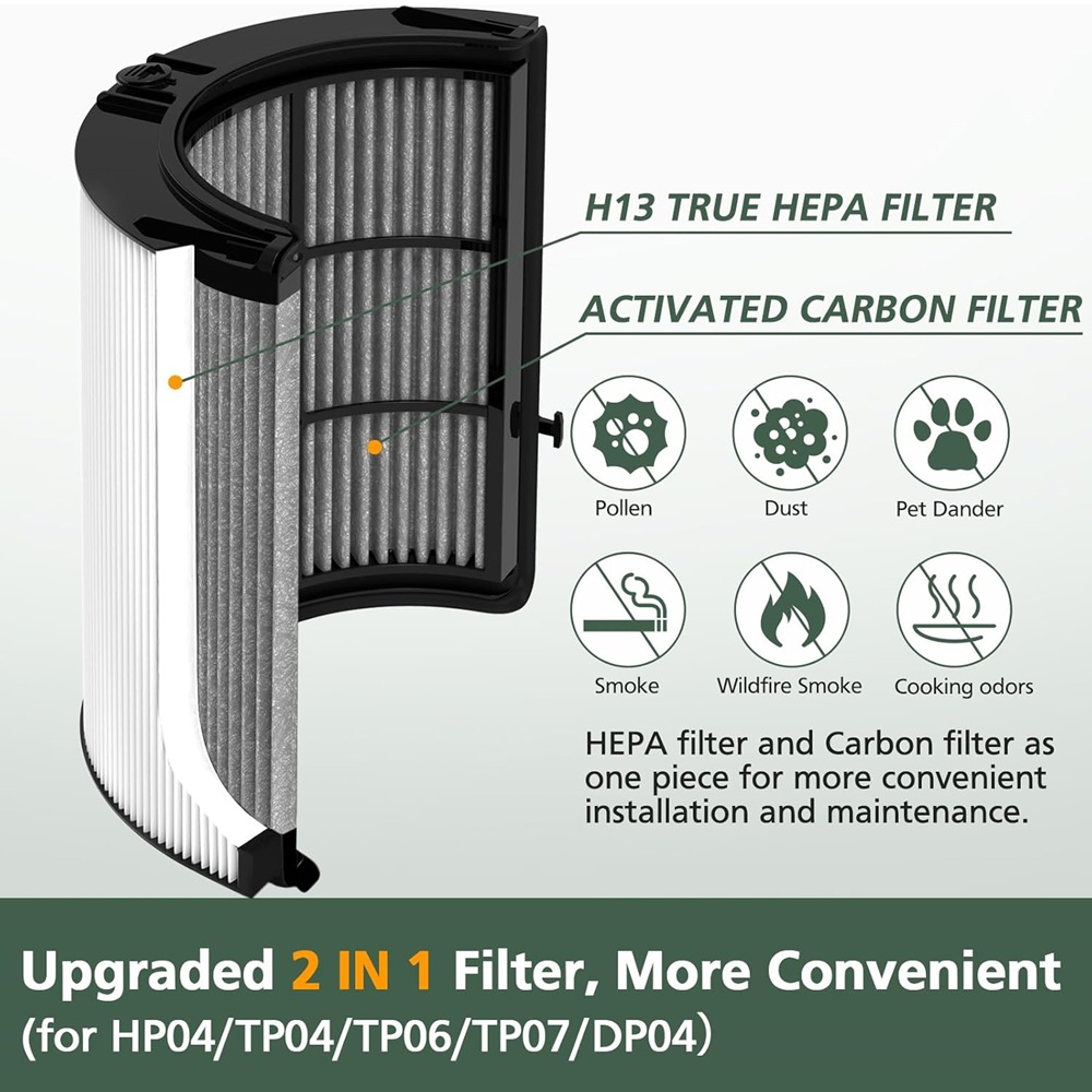 2-in-1 Carbon HEPA-filter comp - Dyson Fan Tp07 recensie en prijs
