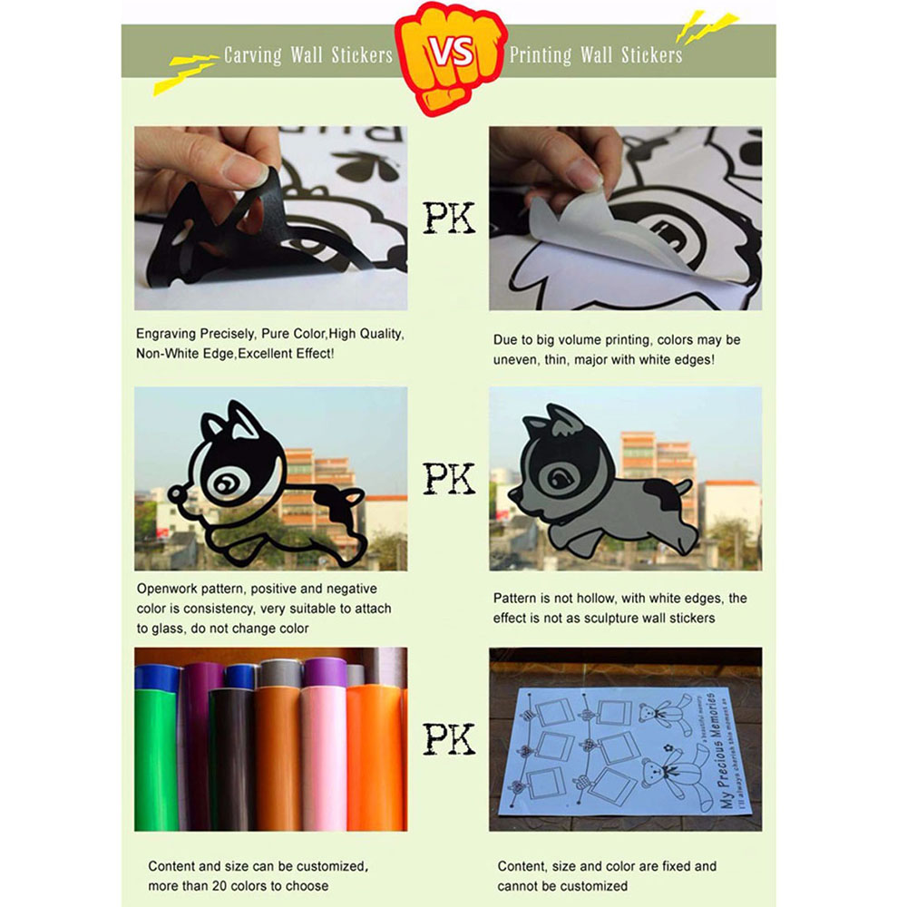 Cartoon Animatie Muursticker A - Home Decor Vinyl Flooring recensie en prijs
