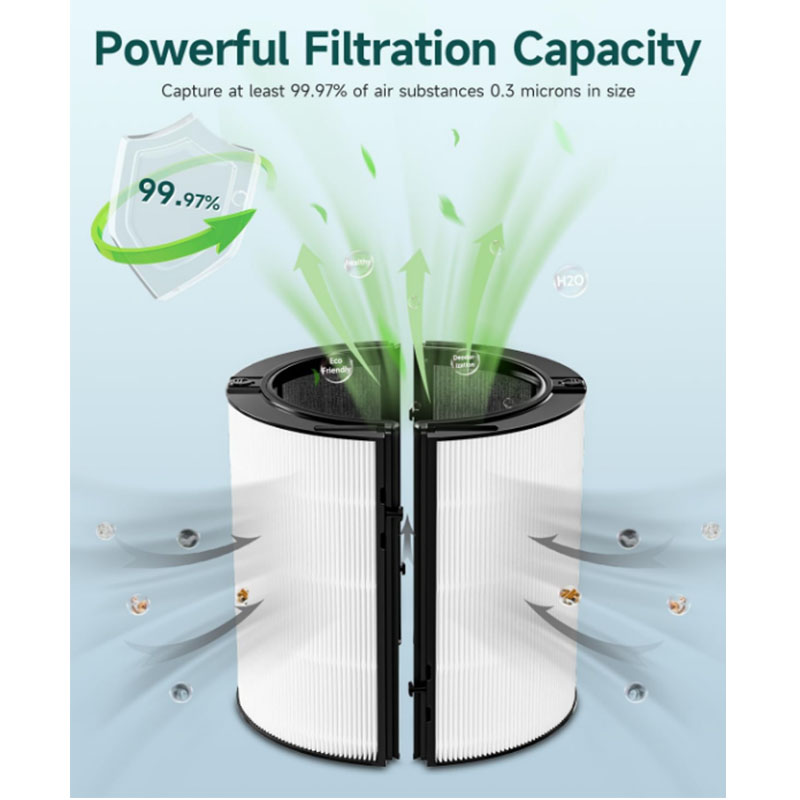 2-IN-1 filtervervanging compat - Dyson Fan Tp07 recensie en prijs