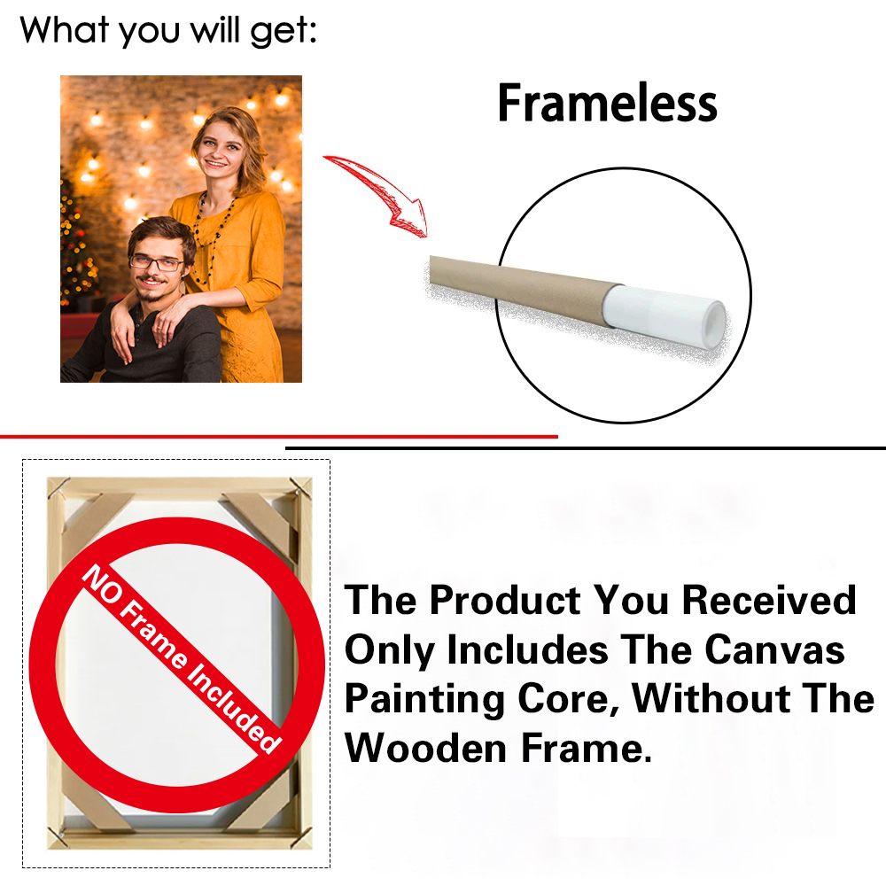 1 stuk frameloze gepersonalise - Home Decor Aesthetic recensie en prijs