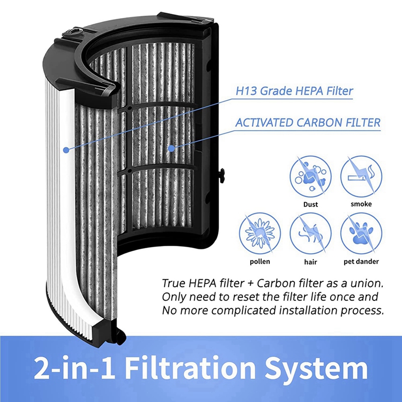 A22Z HEPA Filter voor Dyson HP - Dyson Fan Tp07 recensie en prijs